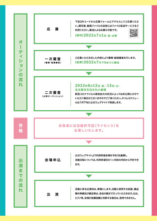 Nagoya POP UP ARTIST